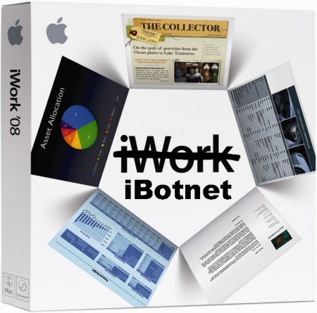 iwork